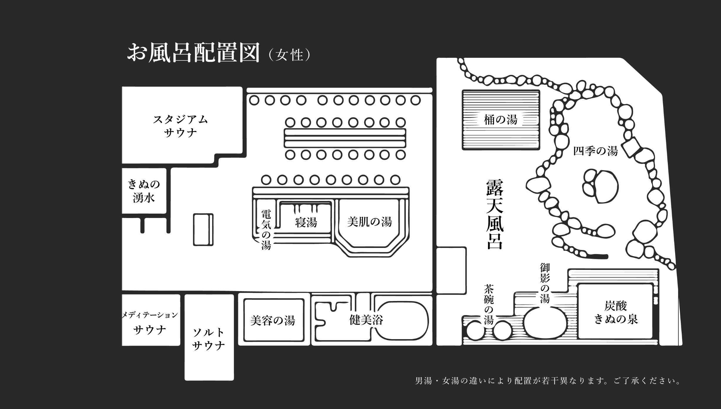 お風呂配置図（女性）