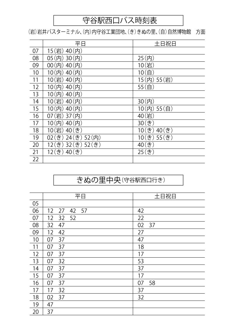 守谷駅西口バス乗り場