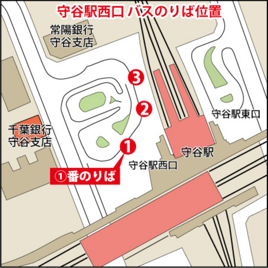 守谷駅西口バス乗り場